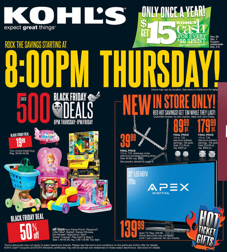Kohl's Thanksgiving store open ad